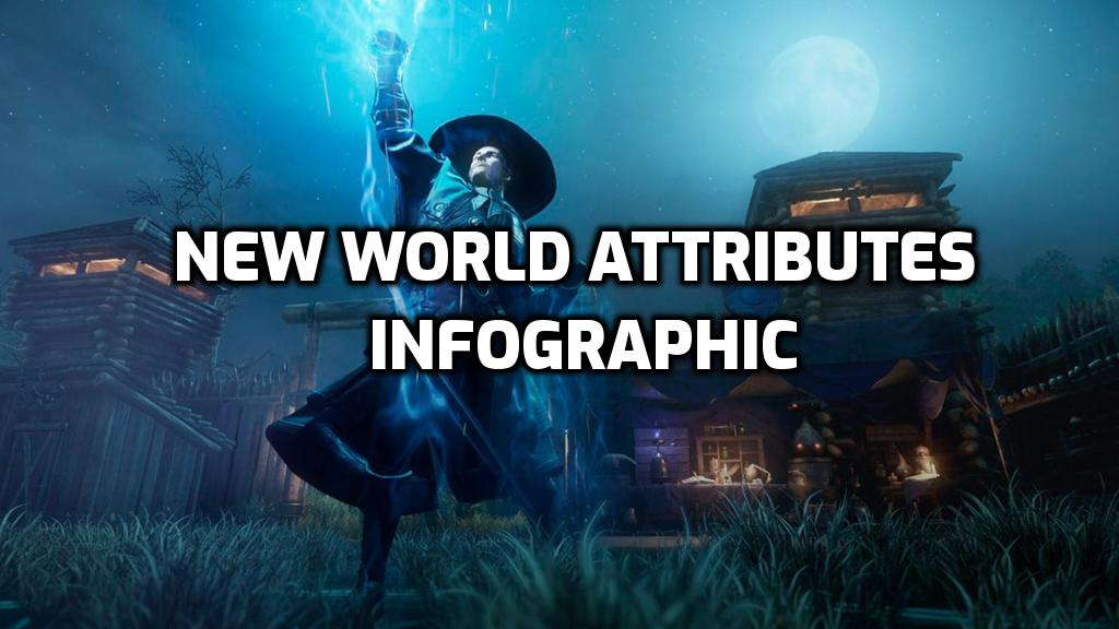 new world attributes